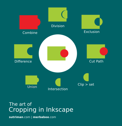 cropping in inkscape